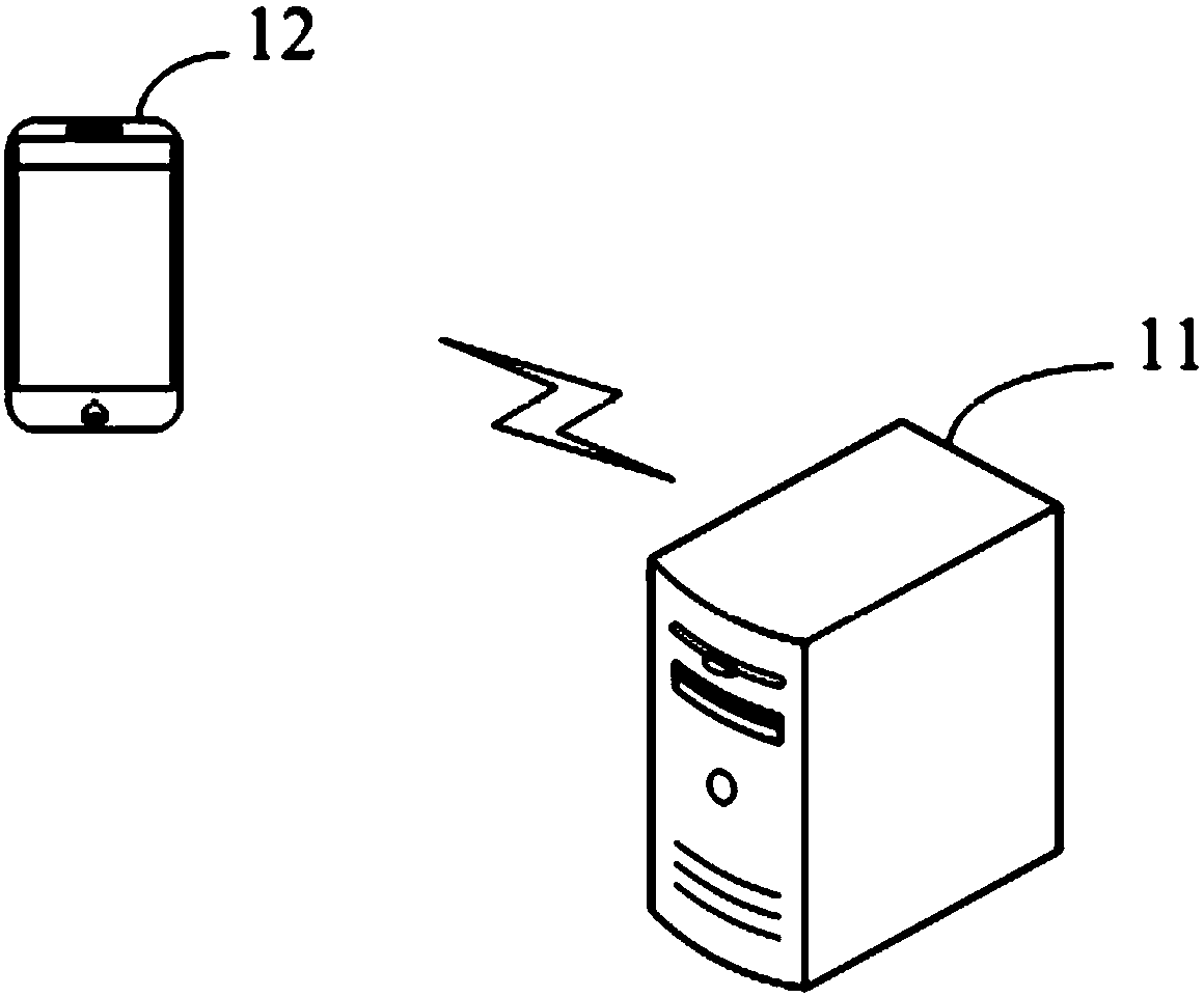 Intelligent response method and device