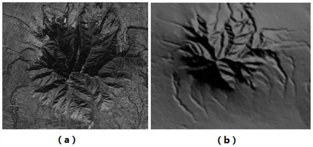 Forecasting method for village and town-level atmospheric pollution traceability