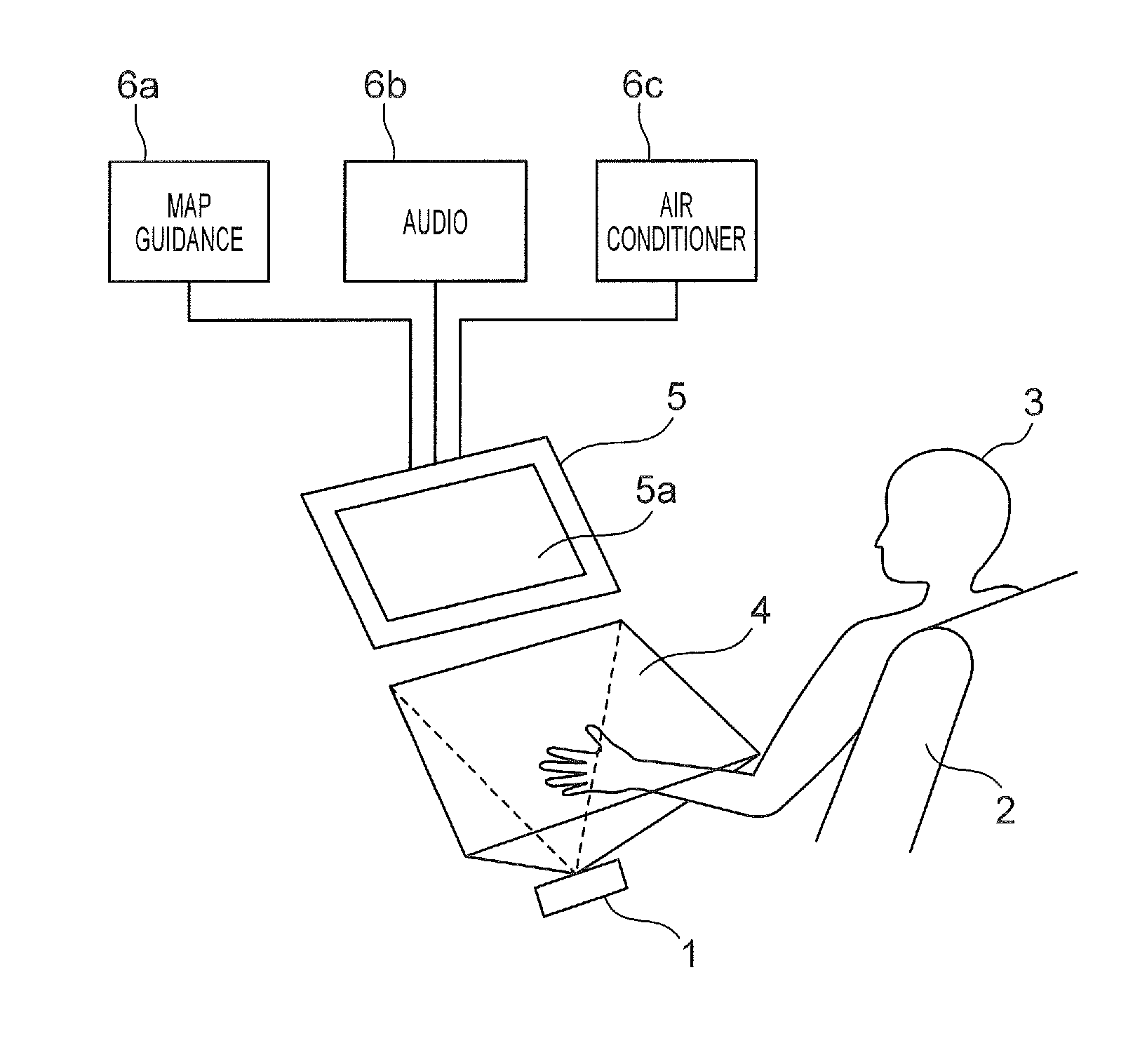 Gesture determination apparatus and method, gesture operation apparatus, program, and recording medium