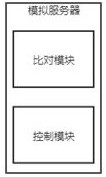 Network security early warning system based on self-adaptive mimicry technology