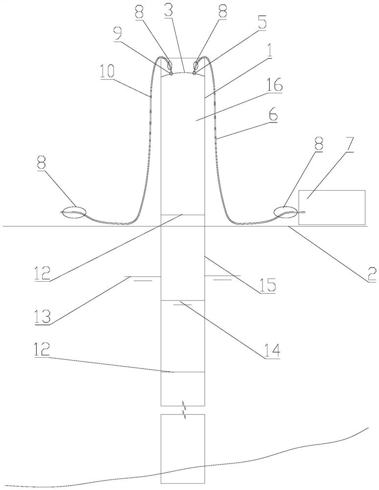 The lowering method of the steel casing