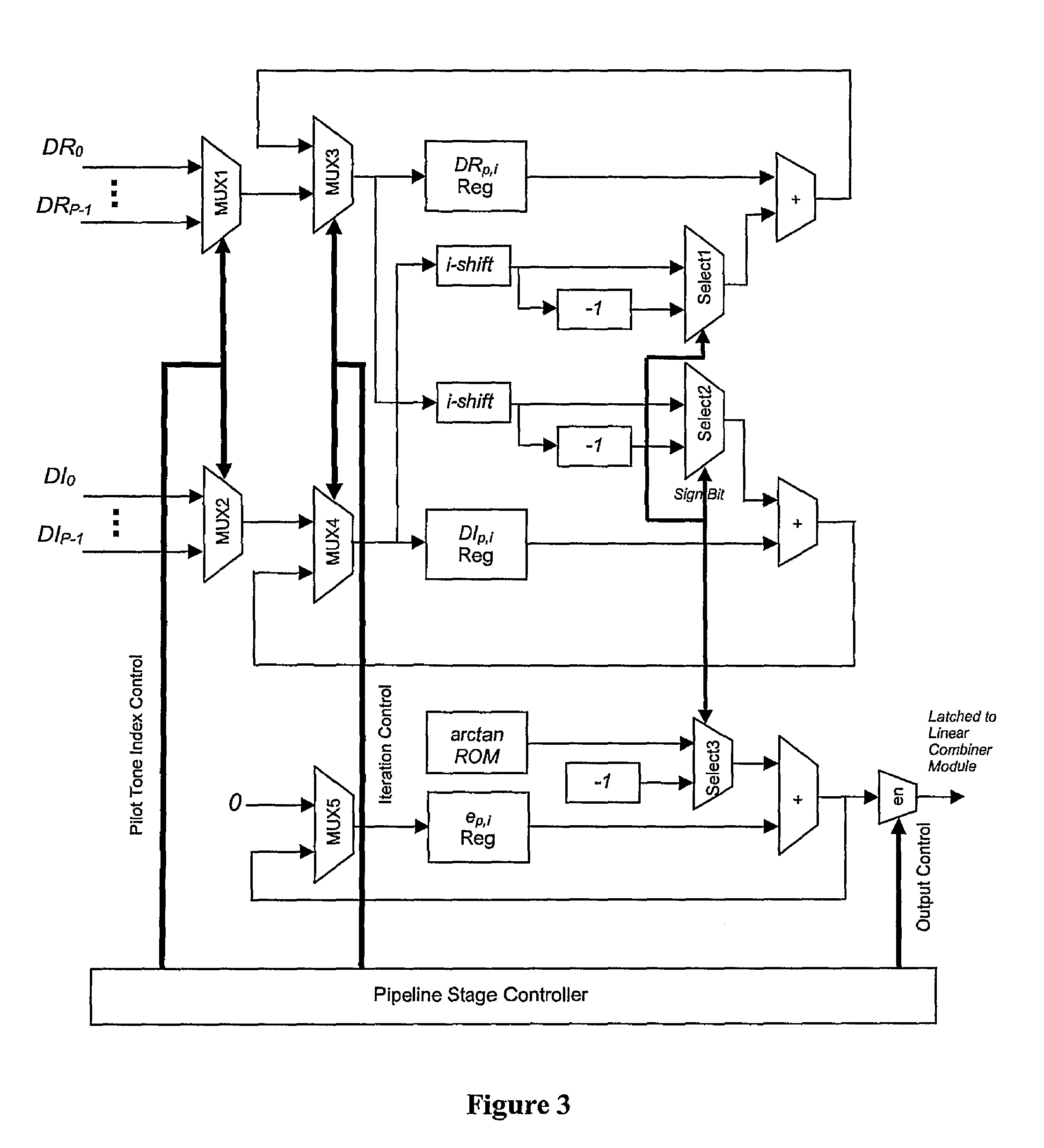 Multi-channel timing recovery system