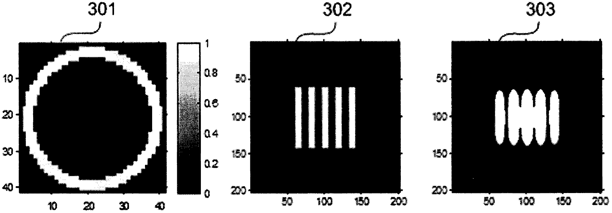 Light source and mask alternate optimization method based on Abbe vector imaging model