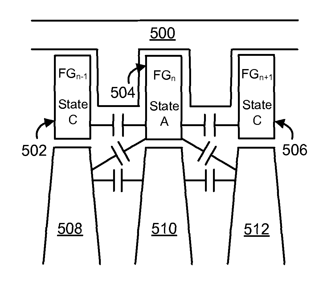 Compensating for coupling during read operations in non-volatile storage