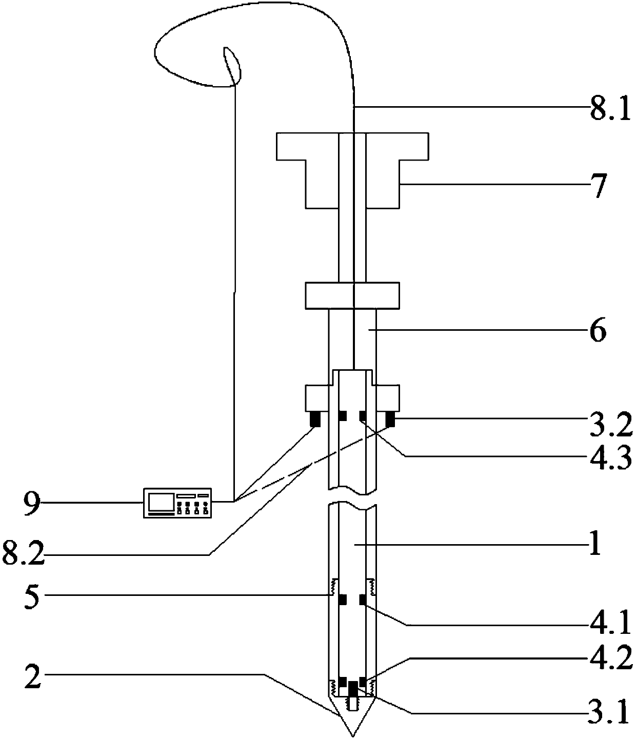 A dynamic penetrometer automatically considering energy correction and dynamic response