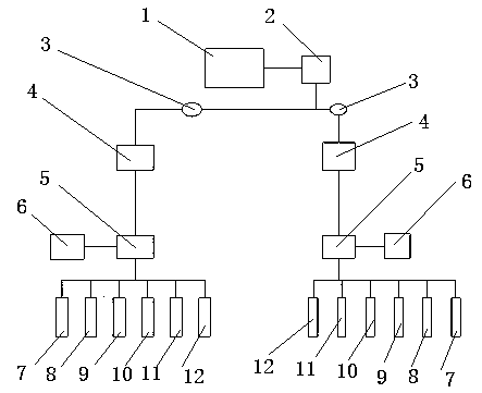 High altitude intelligent haze removal and dust suppression system