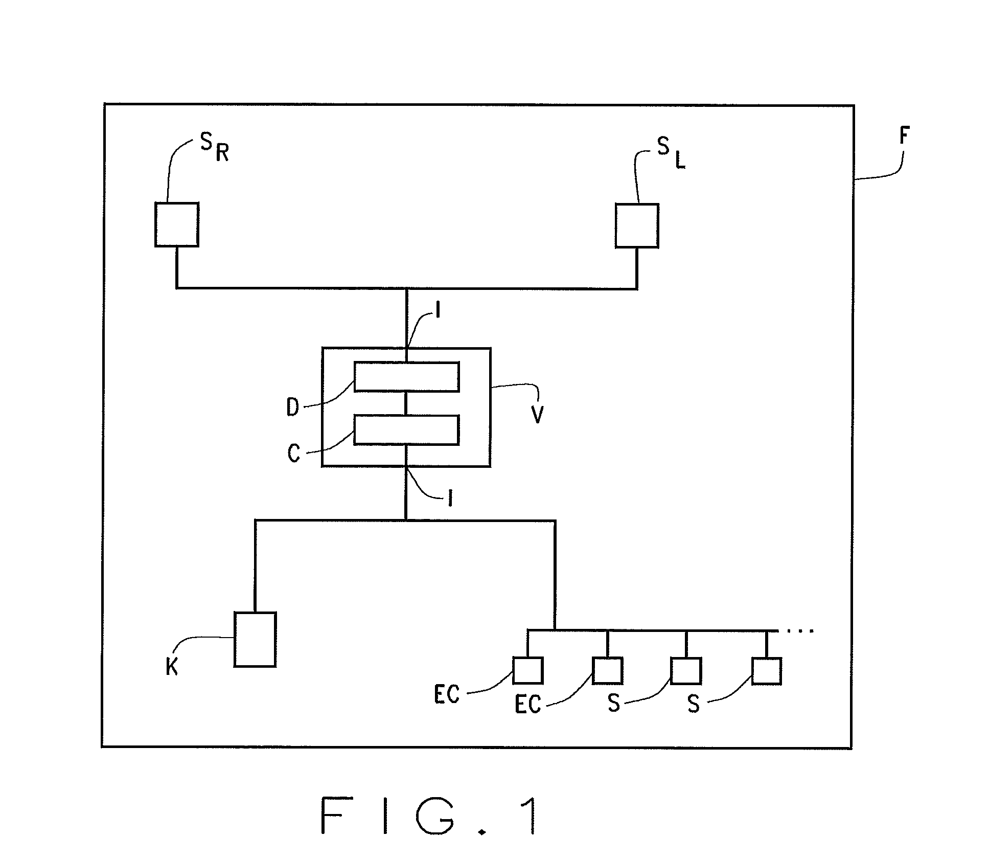 Device and a method for determining control parameters to adjust the light distribution of a right headlight and a left headlight when driving through a curve