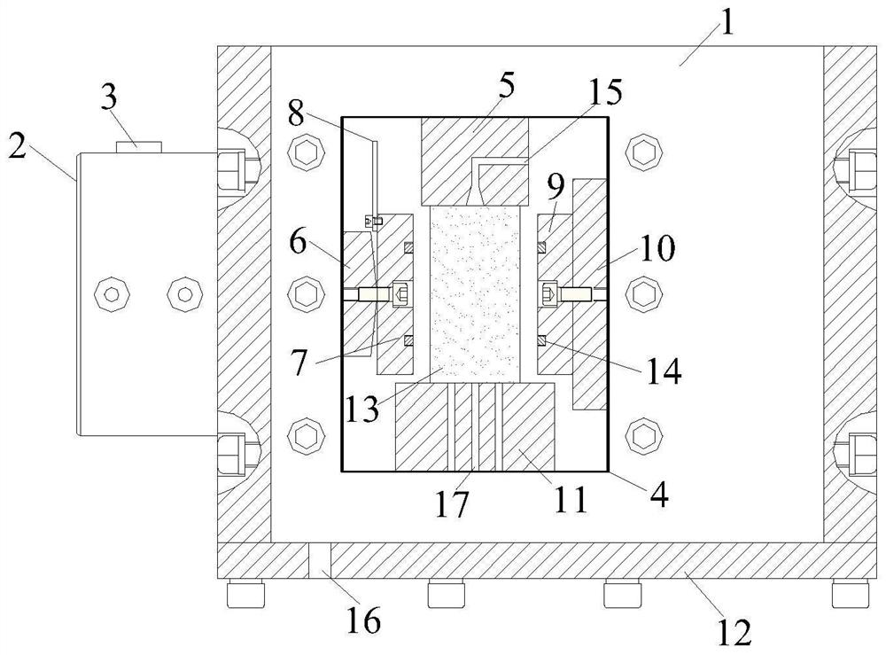 Multi-field infrared radiation observation device and method