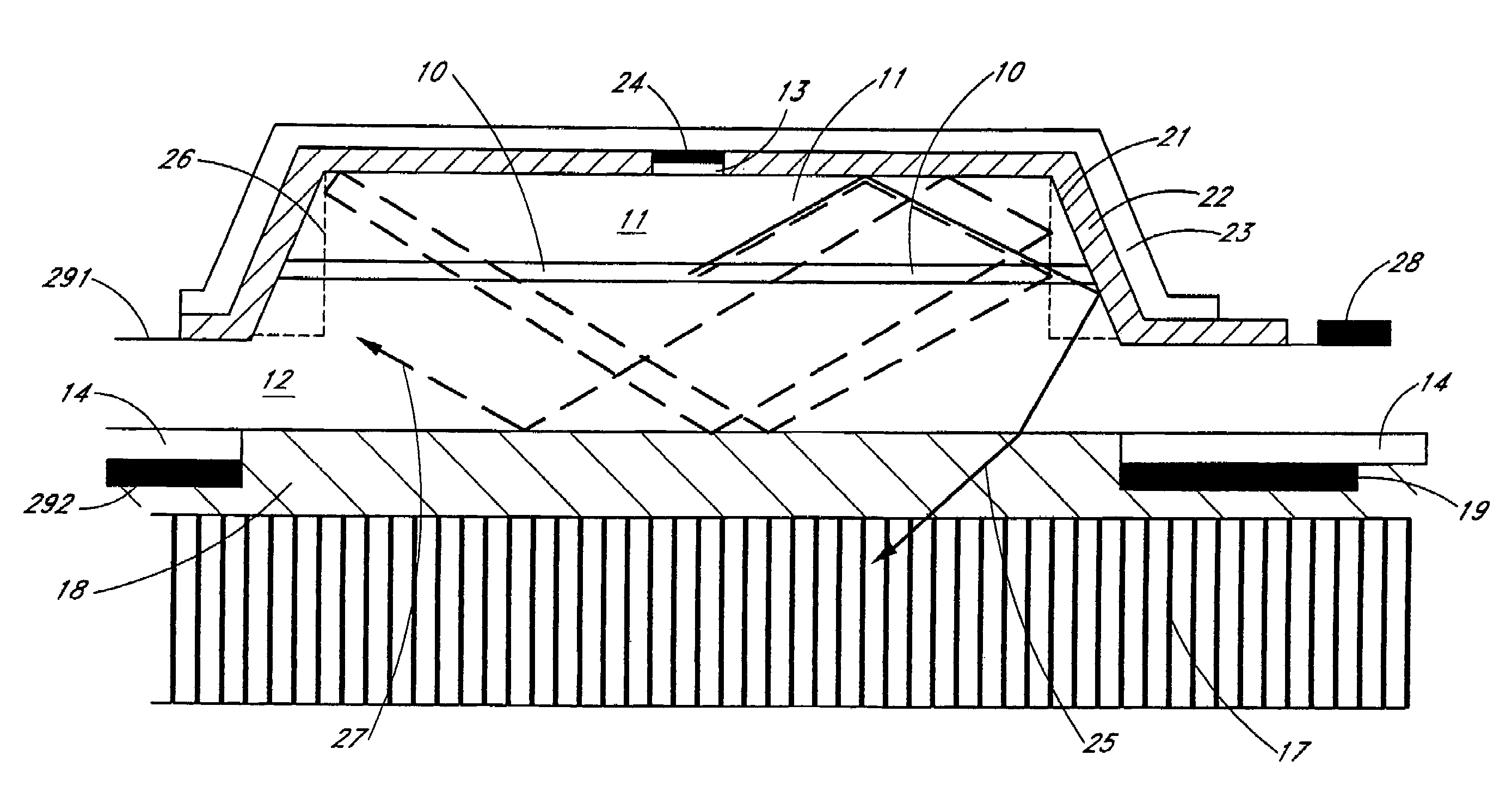 High-efficiency radiating device