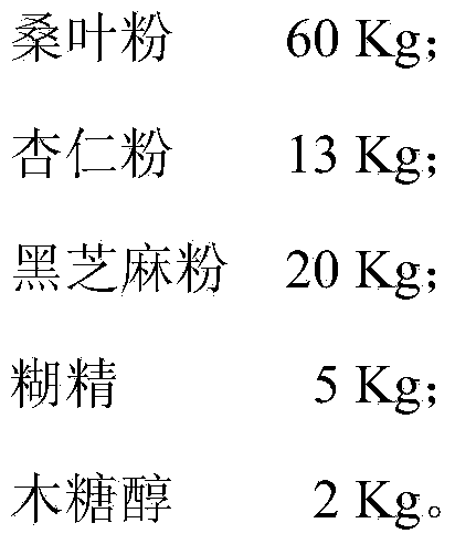 Black sesame paste powder health-care food containing folium mori and almond and preparation method thereof