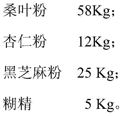 Black sesame paste powder health-care food containing folium mori and almond and preparation method thereof