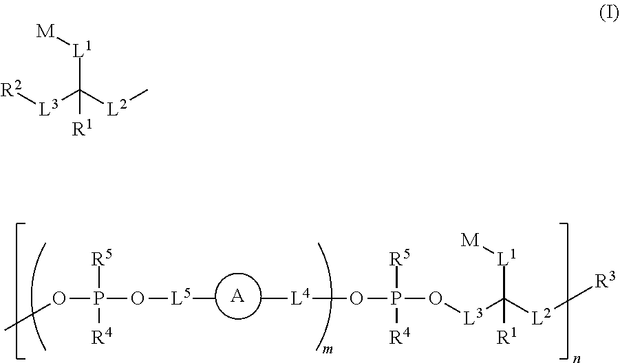 Ultra bright dimeric or polymeric dyes with rigid spacing groups