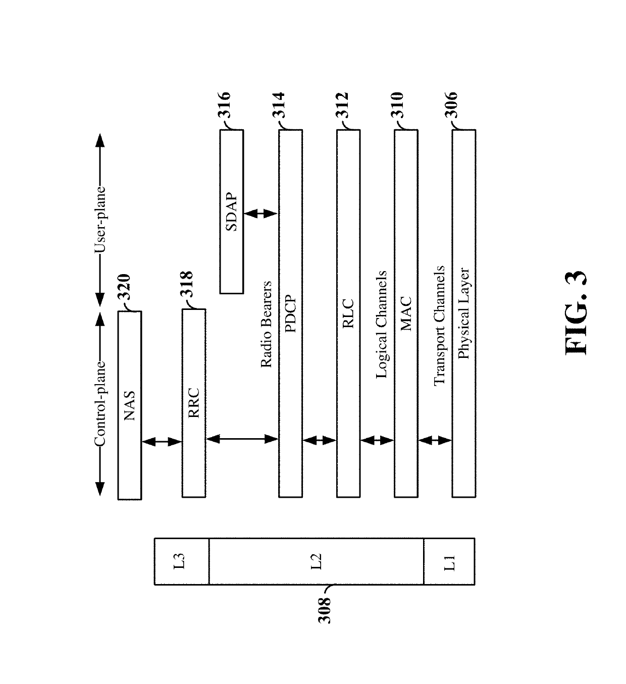 Facilitating quality of service flow remapping utilizing a service data adaptation protocol layer