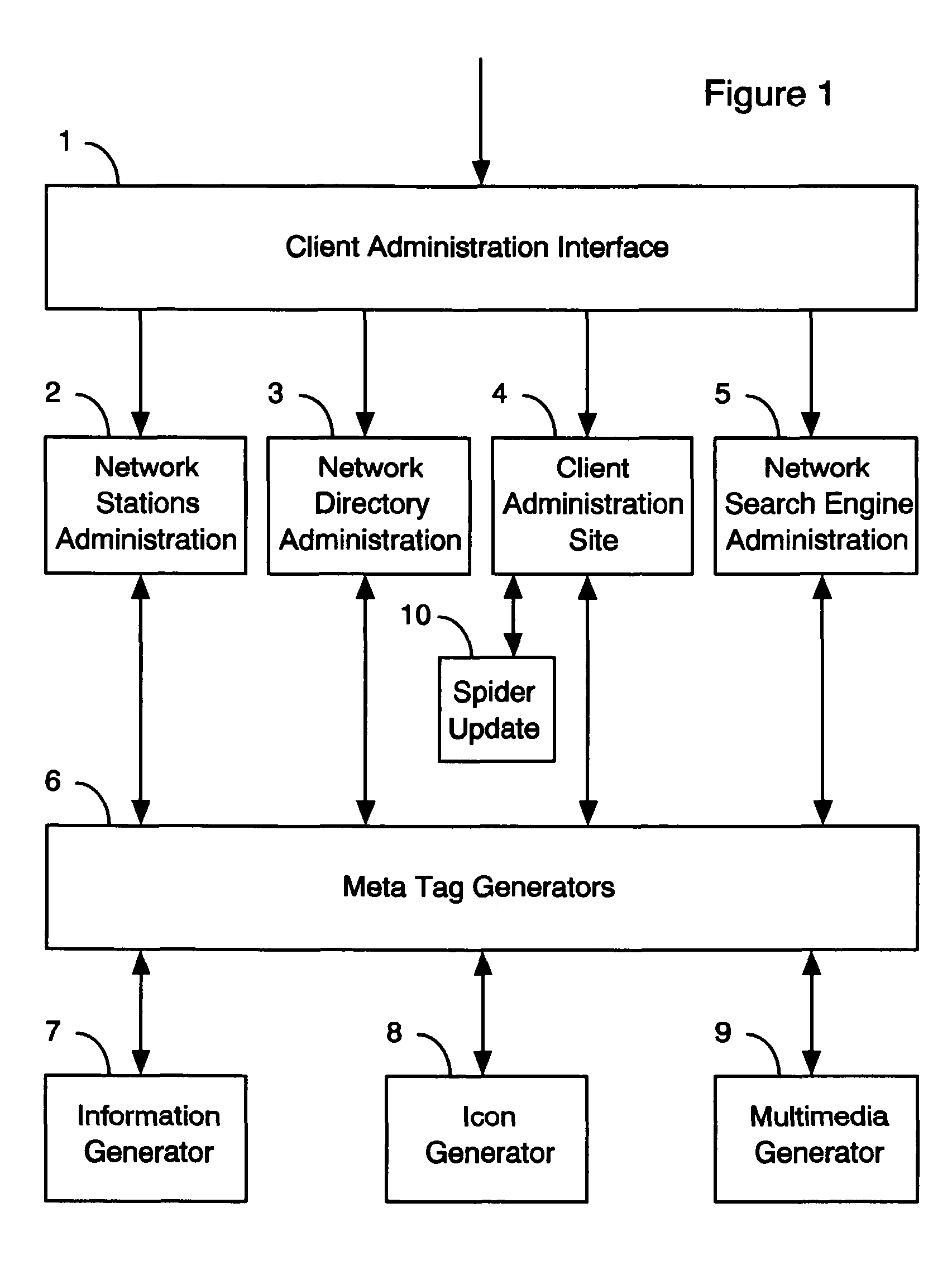 Broadcast network platform system