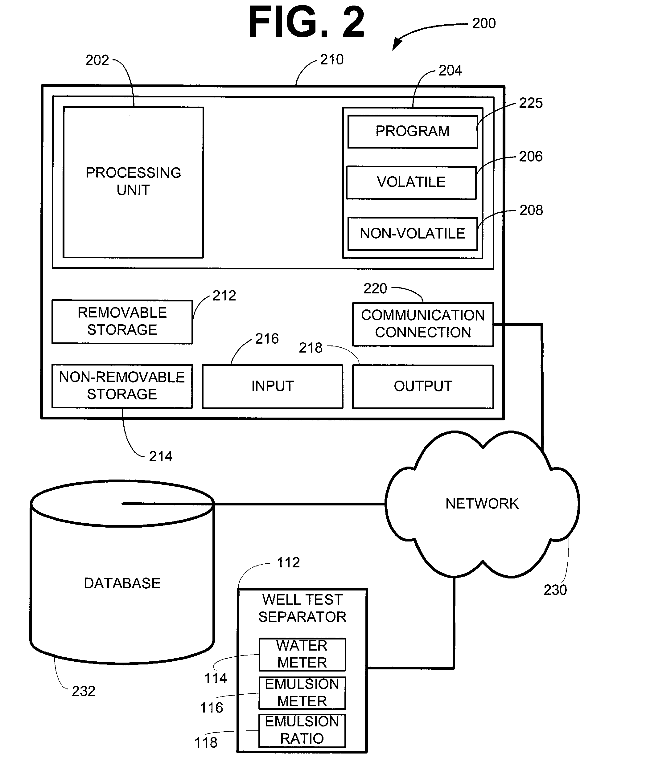 Automated oil well test classification