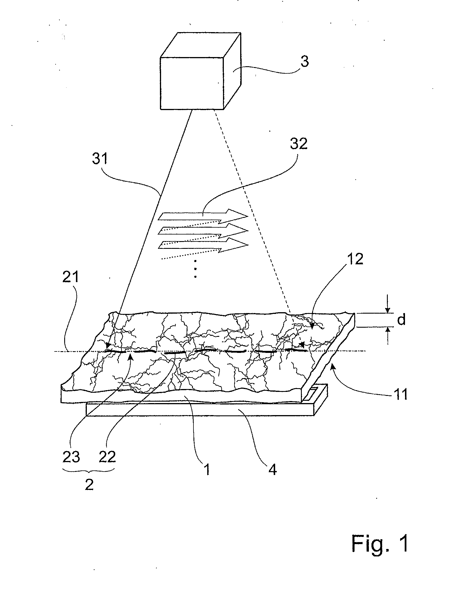 Process for Introducing a Weakening Line Through Material Removal on a Fibrous Coating Material, in Particular Natural Leather