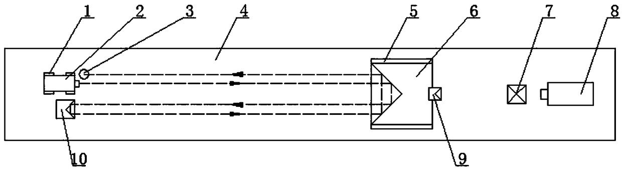 Laser rangefinder verification device based on principle of error cancellation and verification method thereof