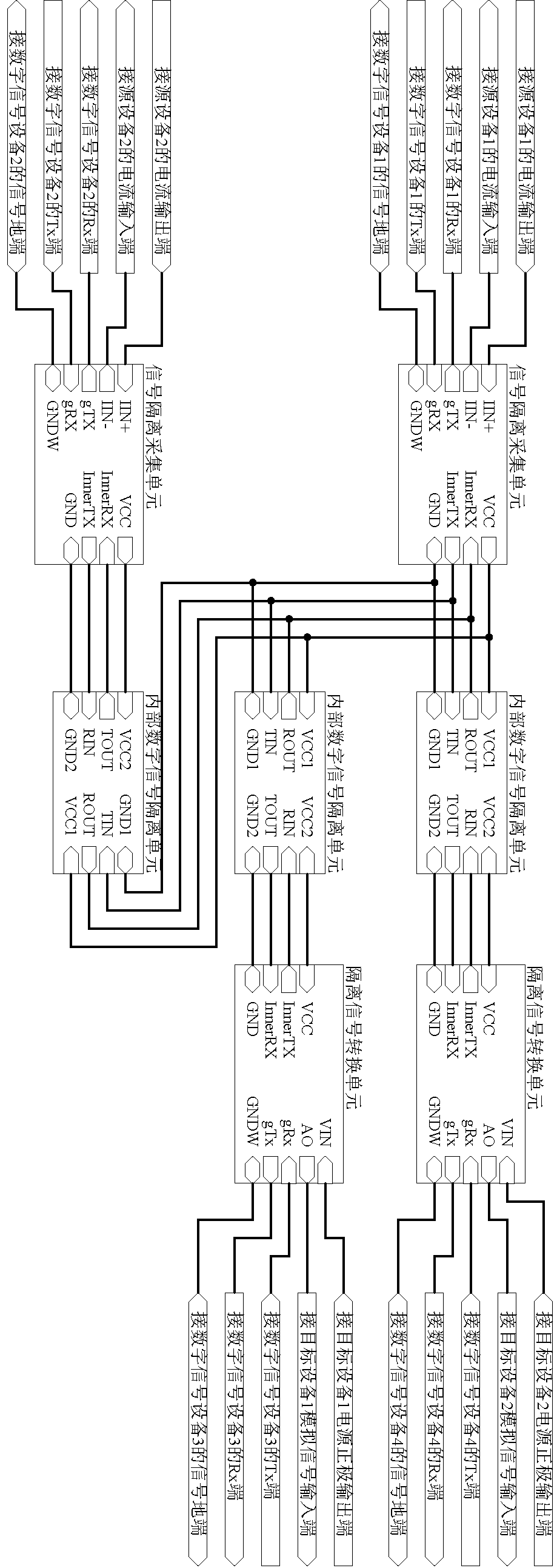 Matrix type multifunctional signal isolation transmitter