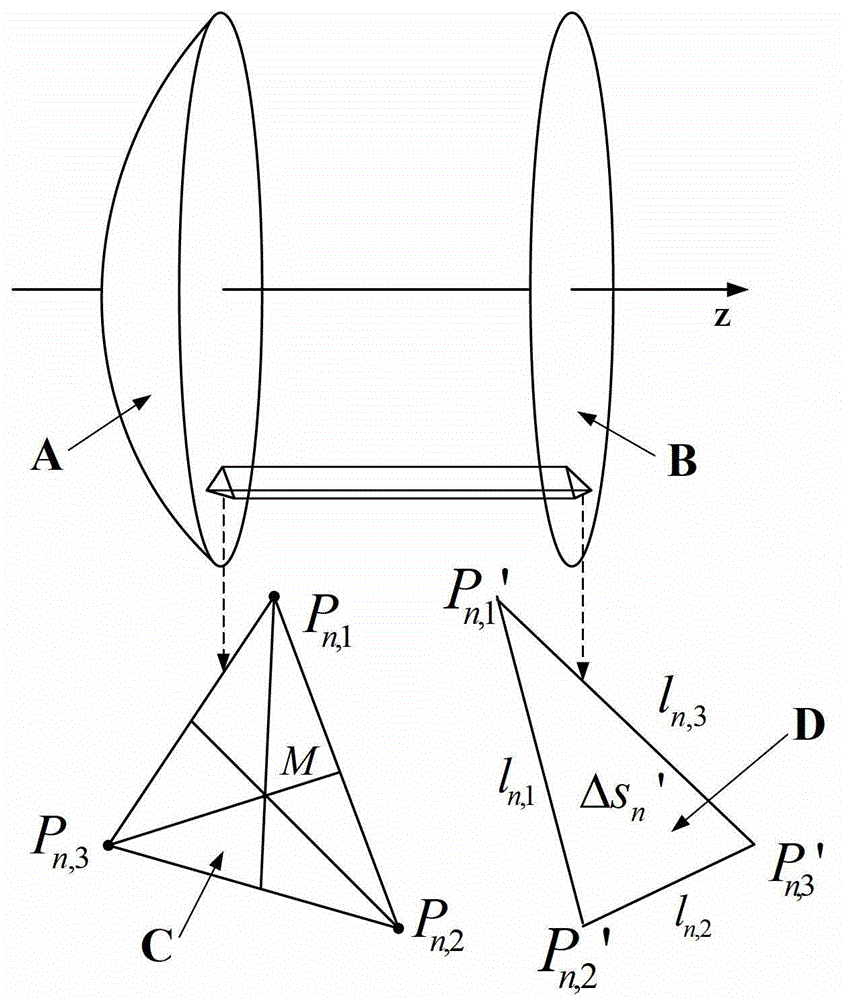 Mechatronics Design Method for 65m Aperture Large Reflector Antenna Structure