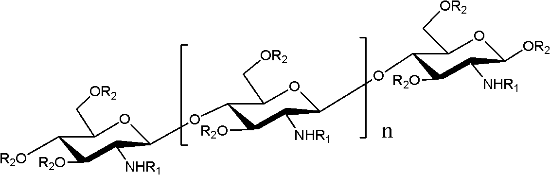 O-unsaturated fatty acid acylated chitosan oligosaccharides as well as preparation and application thereof