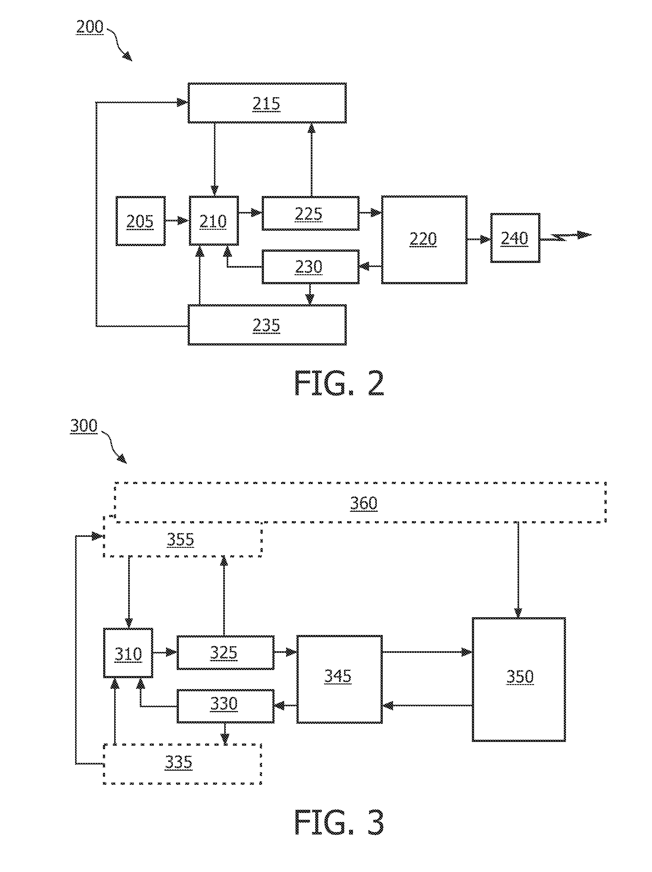 Adaptive data rate control