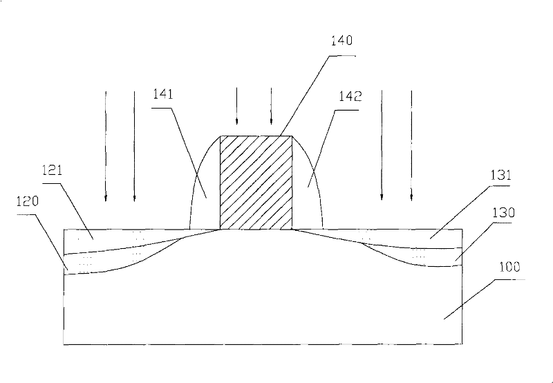 Method for manufacturing semiconductor device