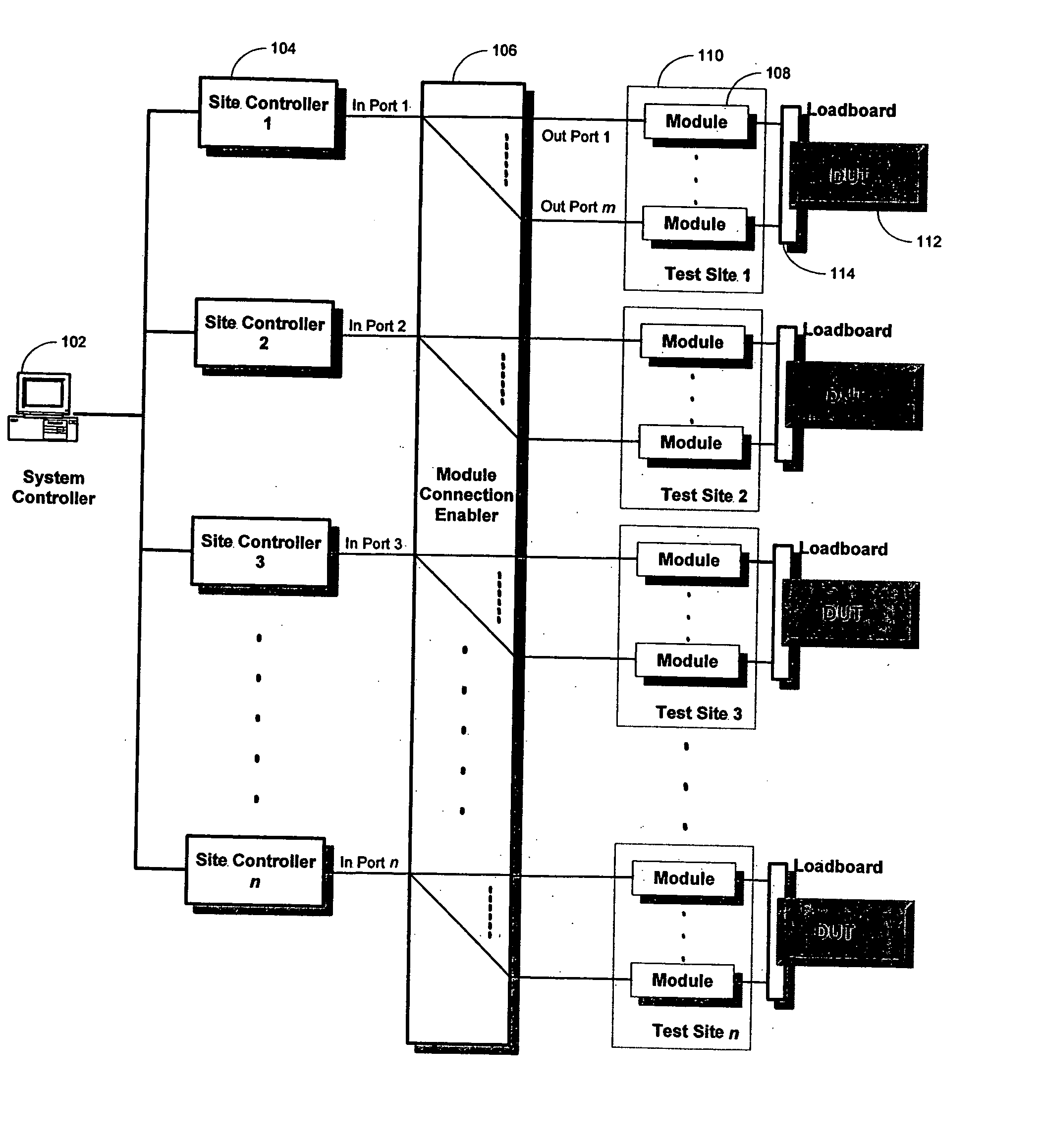 Datalog support in a modular test system