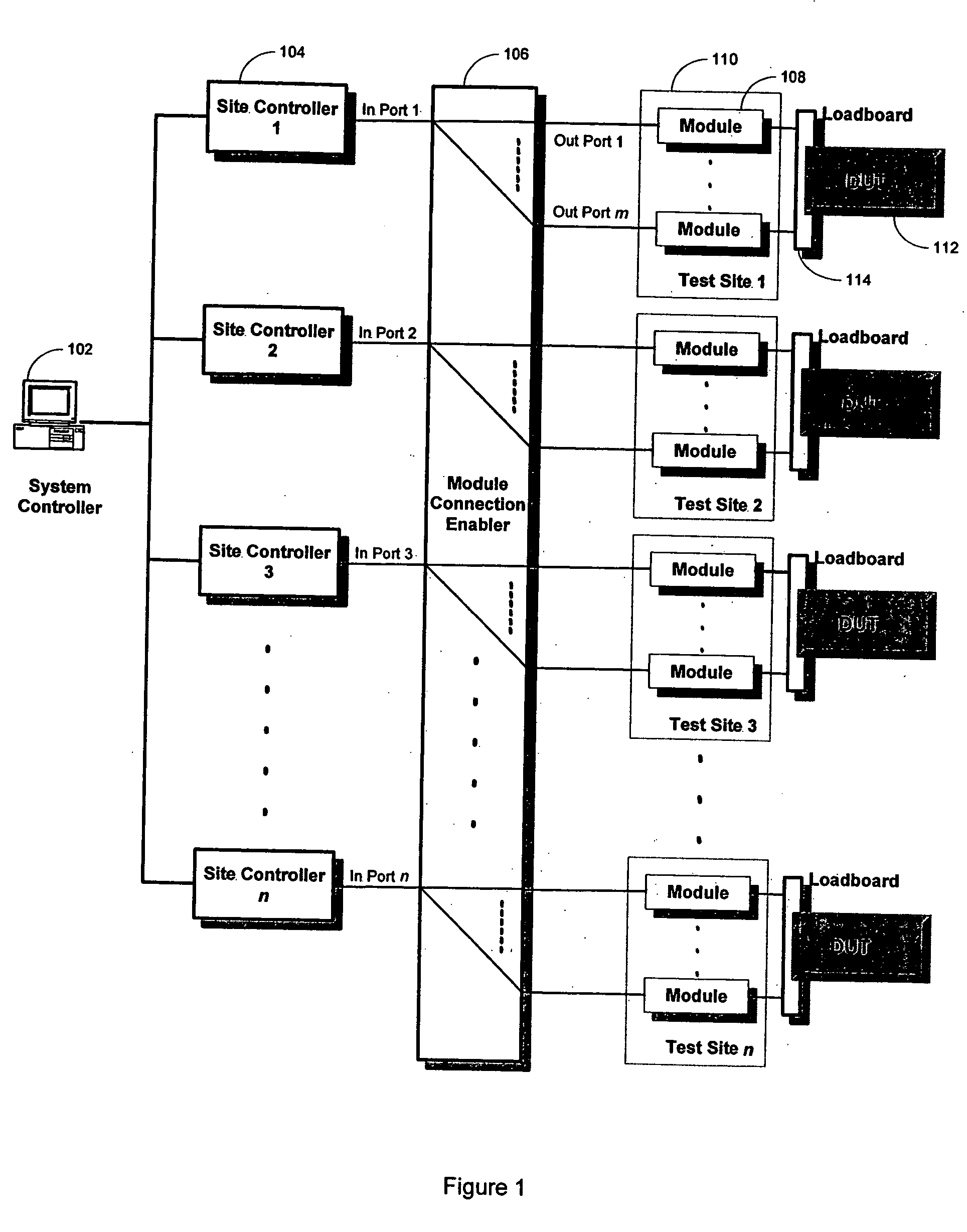 Datalog support in a modular test system