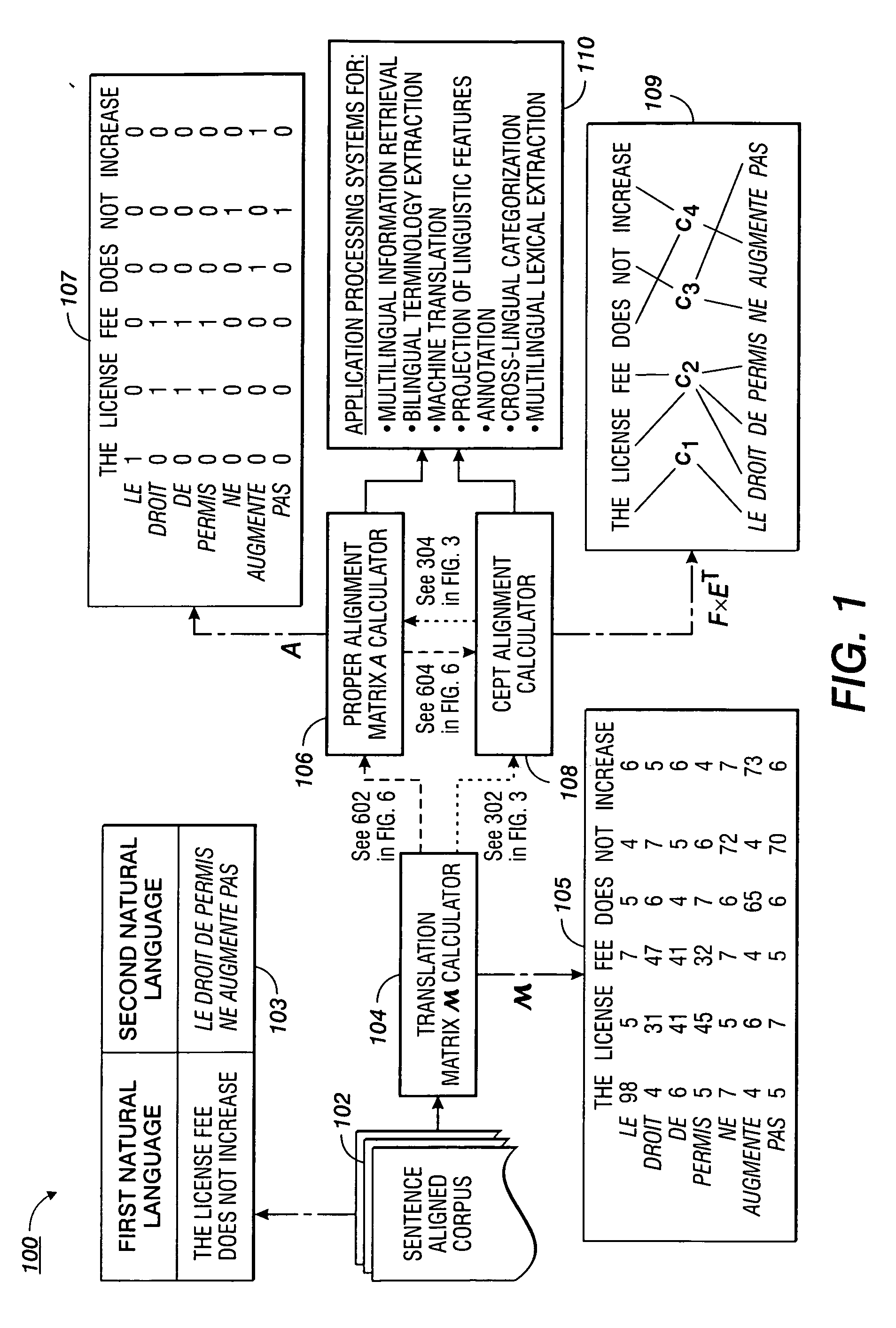 Apparatus and methods for aligning words in bilingual sentences