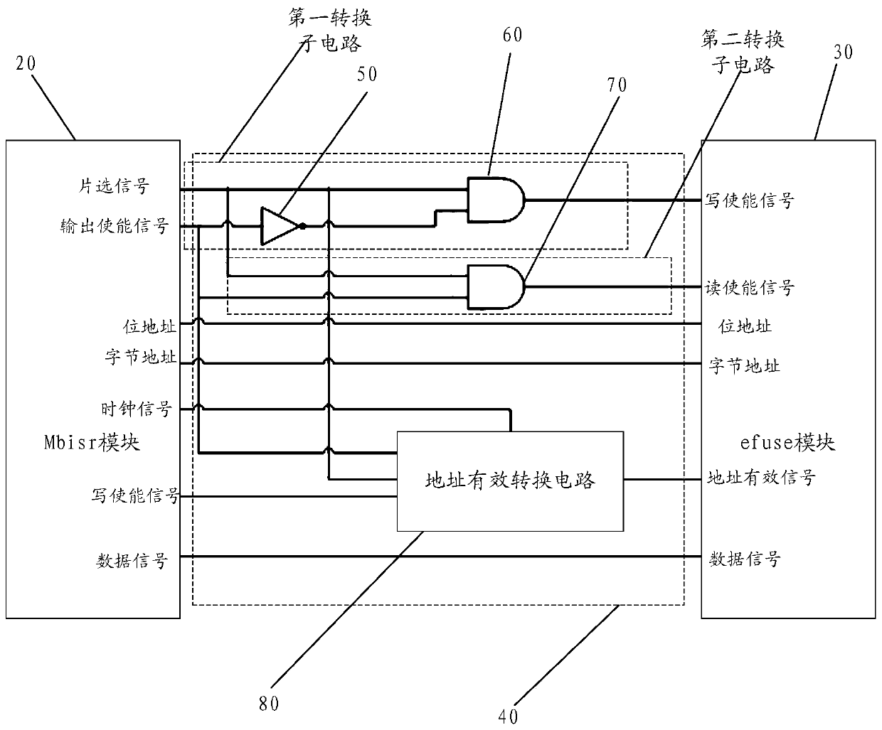 A circuit and memory chip for repairing memory