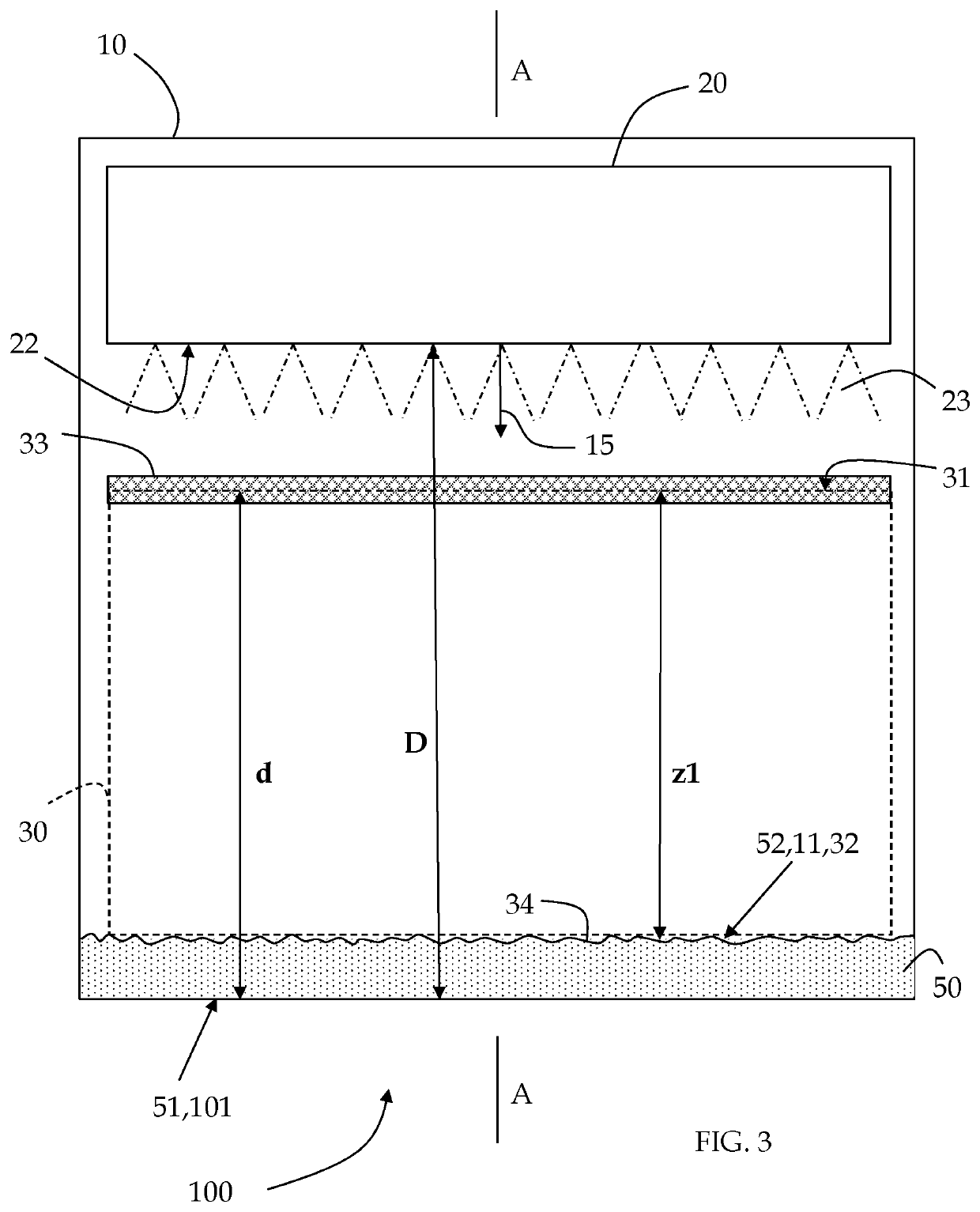 Sun-sky-imitating illumination device