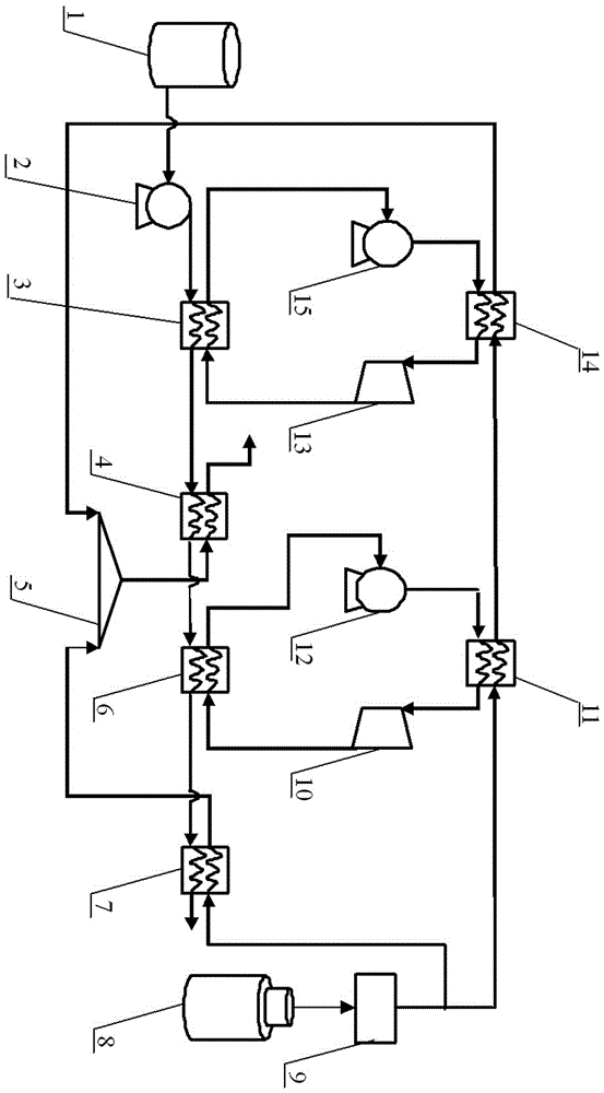 A method for capturing carbon dioxide in ore smelting waste gas using lng cold energy