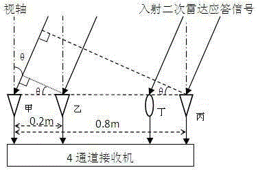 Interferometer system based secondary surveillance radar response signal direction-finding method