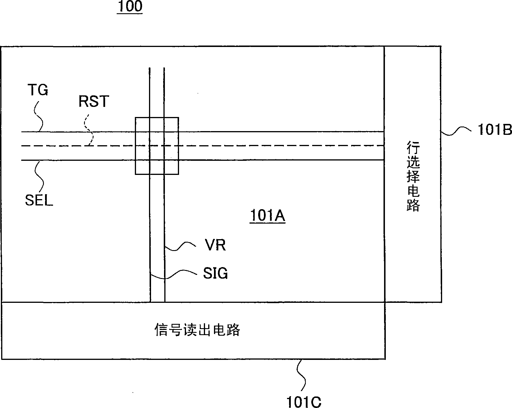 CMOS imaging device