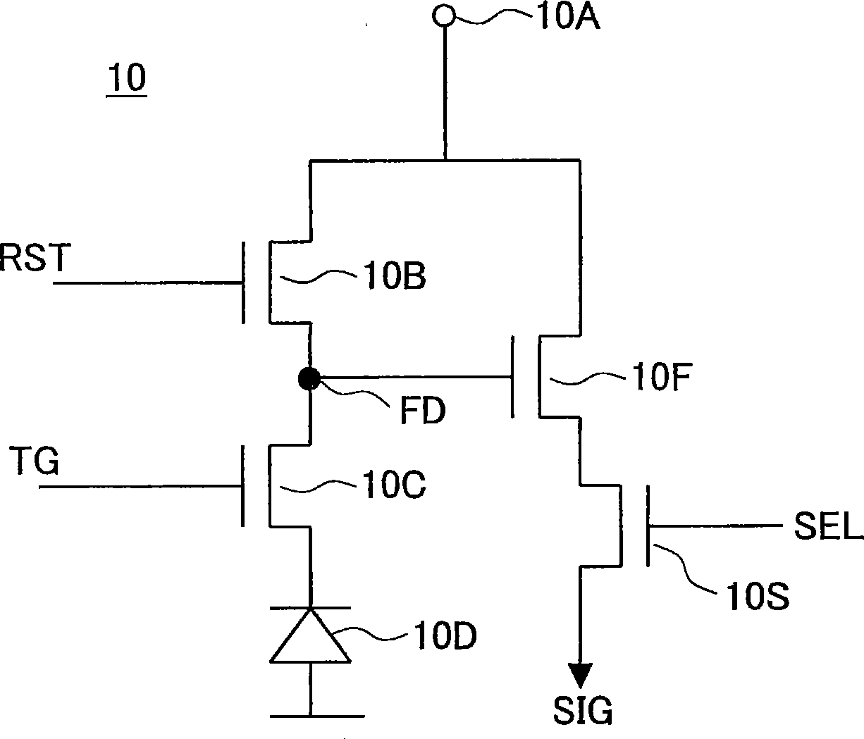 CMOS imaging device