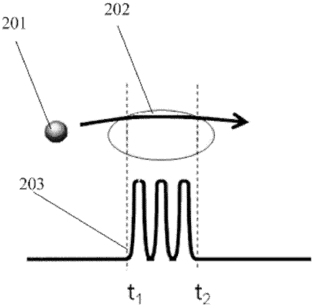 Wafer detection method and wafer detection apparatus