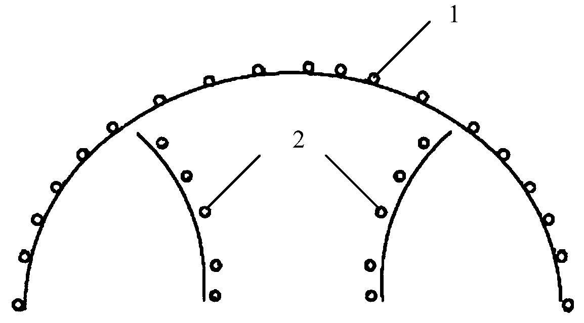 Large-span grotto excavation construction method