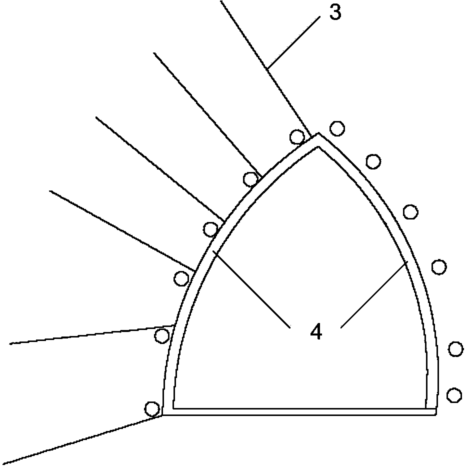 Large-span grotto excavation construction method