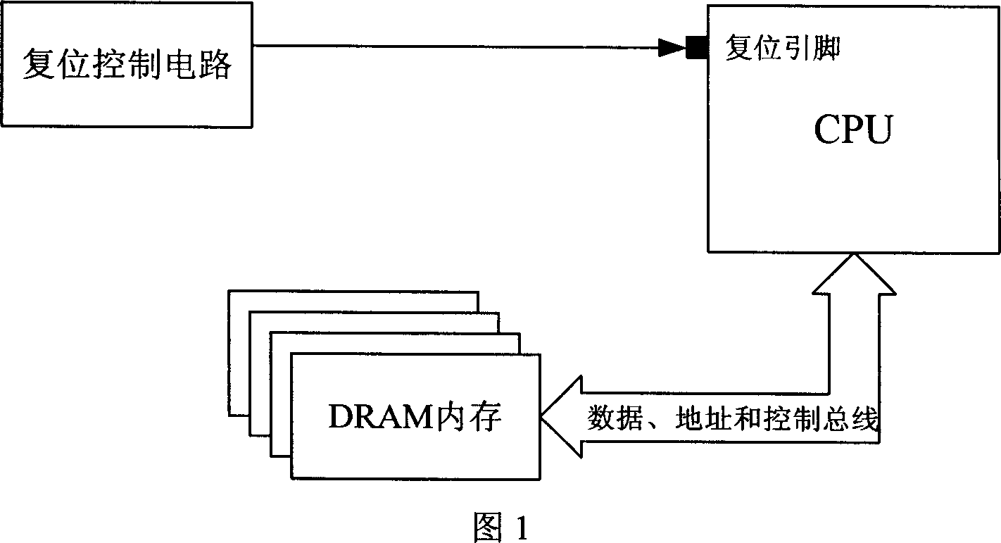 Method and device for preventing internal storage data from losing