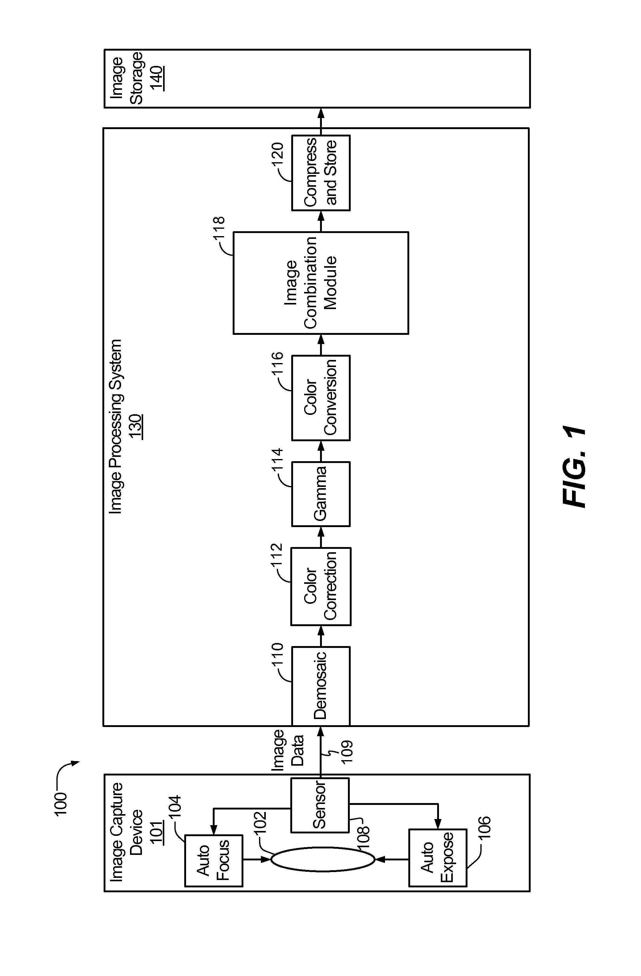 System and method to selectively combine images