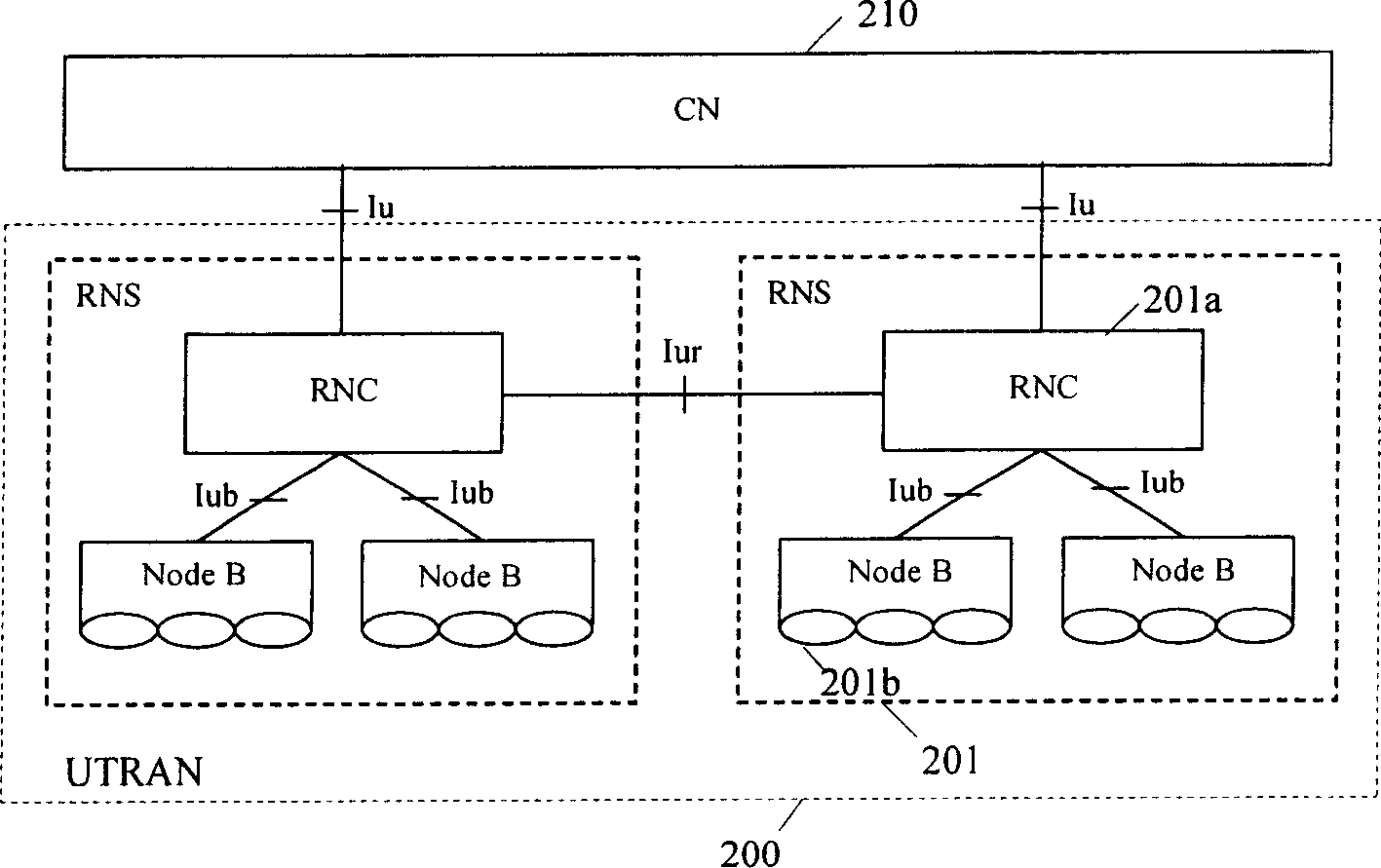 Method for adaptive transmitting the third generation network interface frame on internetwork protocol chain circuit