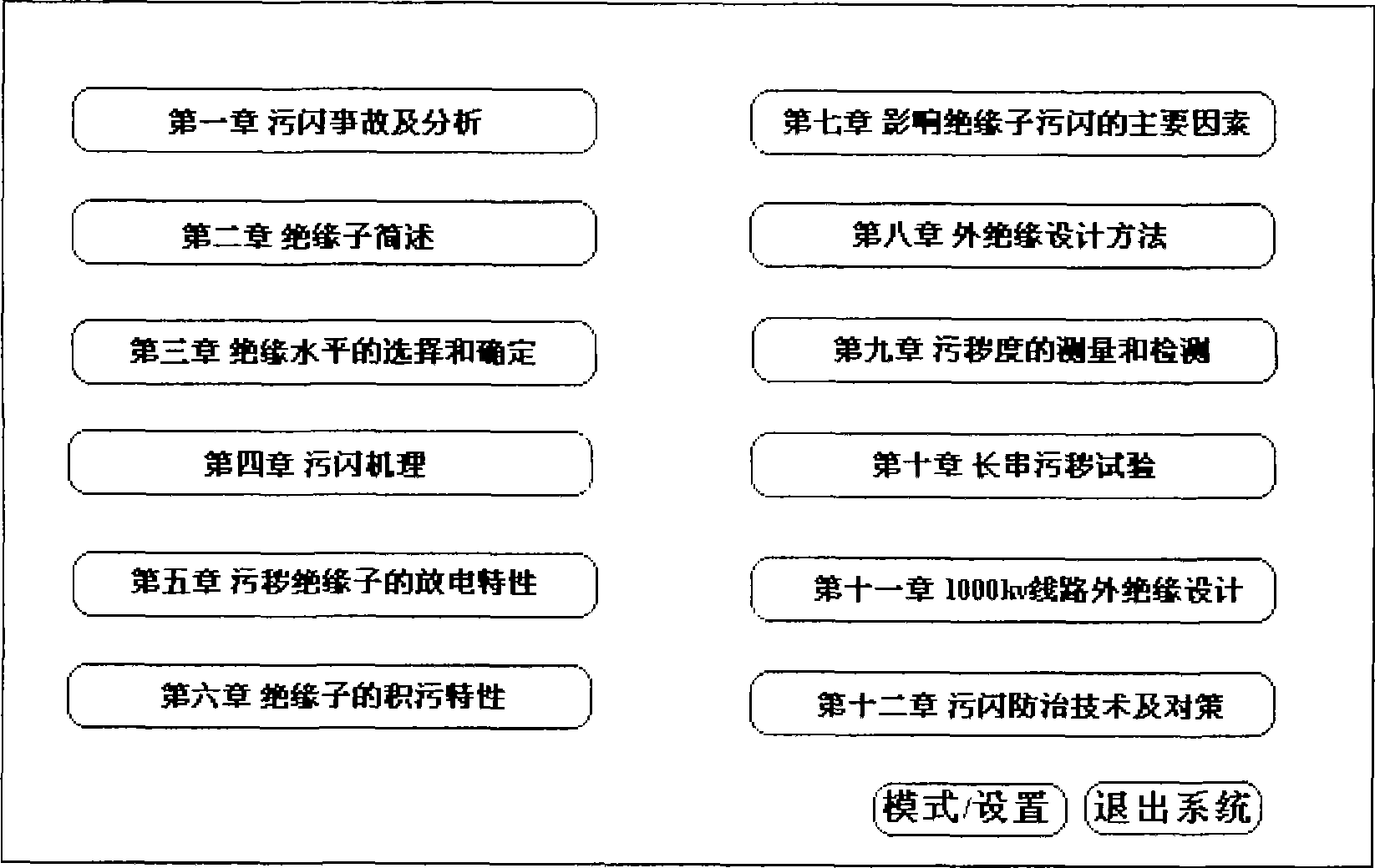 Pollution flashover resistance and simulation training system for AC extra high voltage transmission line