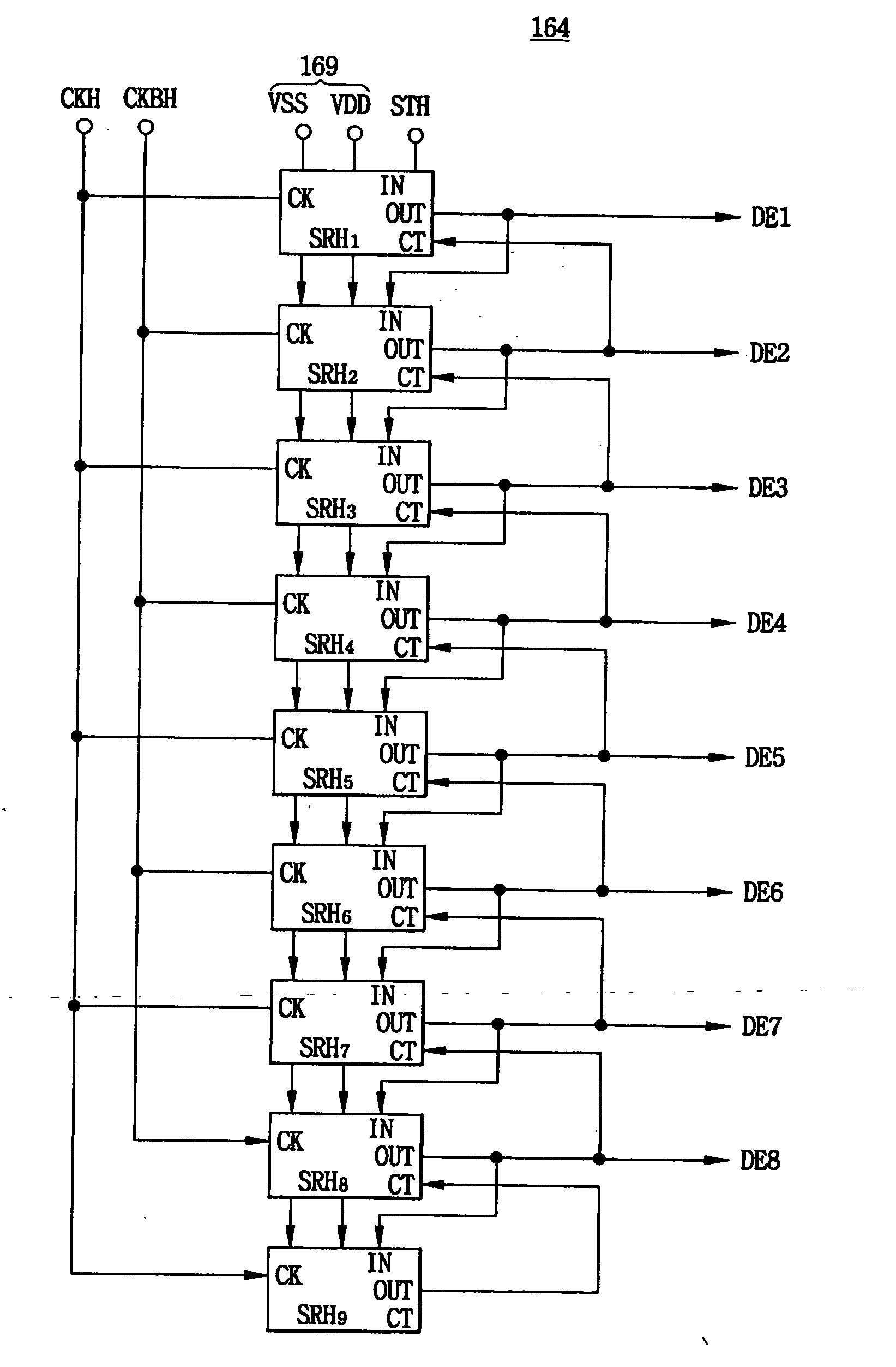 Shift register, liquid crystal display device having the shift register and method of driving scan lines using the same