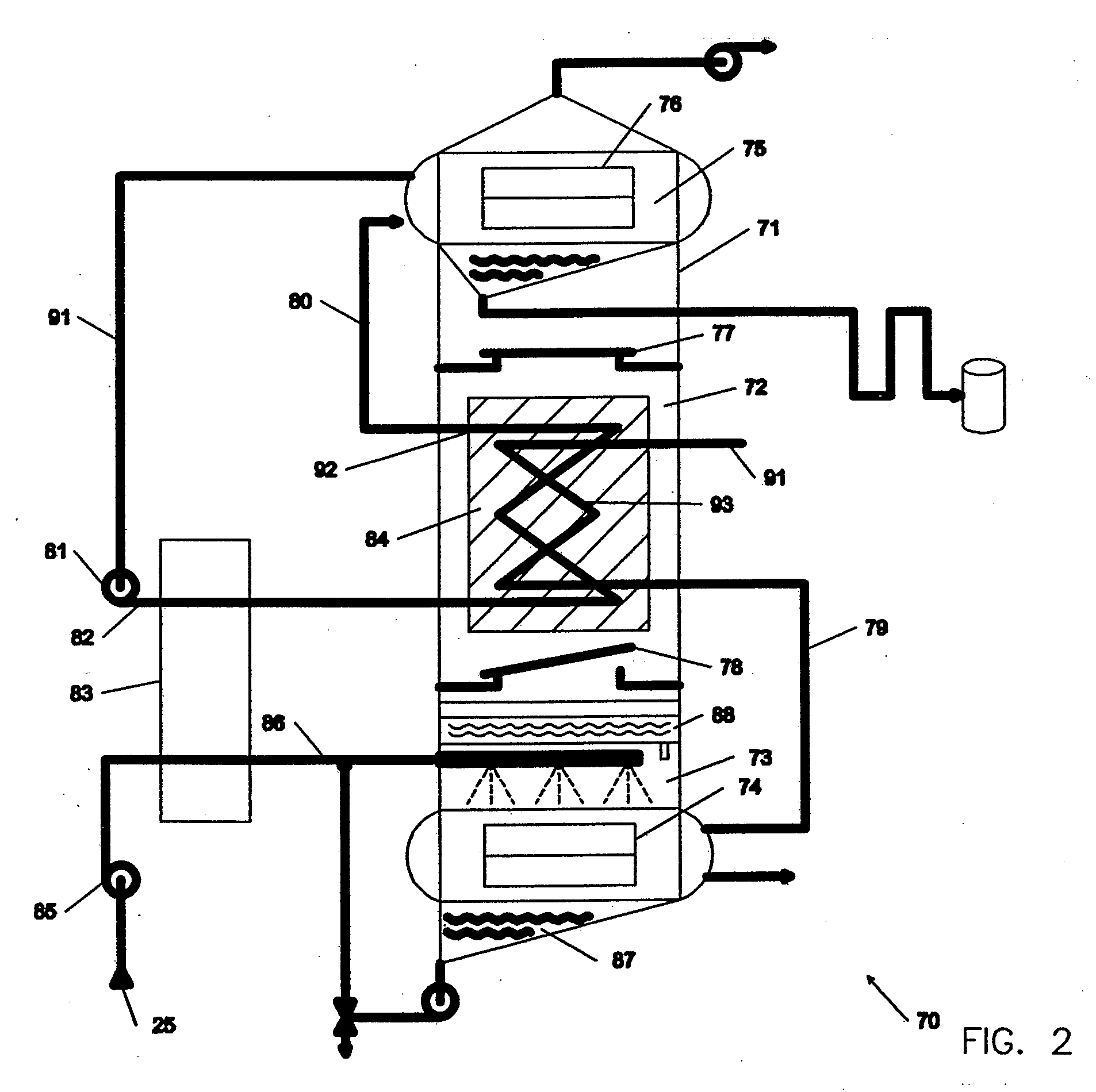 Adsorbent - Adsorbate Desalination Unit and Method