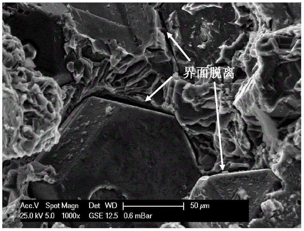 A method for preparing diamond-al composite material by extrusion impregnation