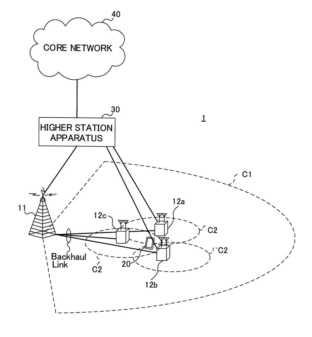 Radio base station, user terminal and radio communication method