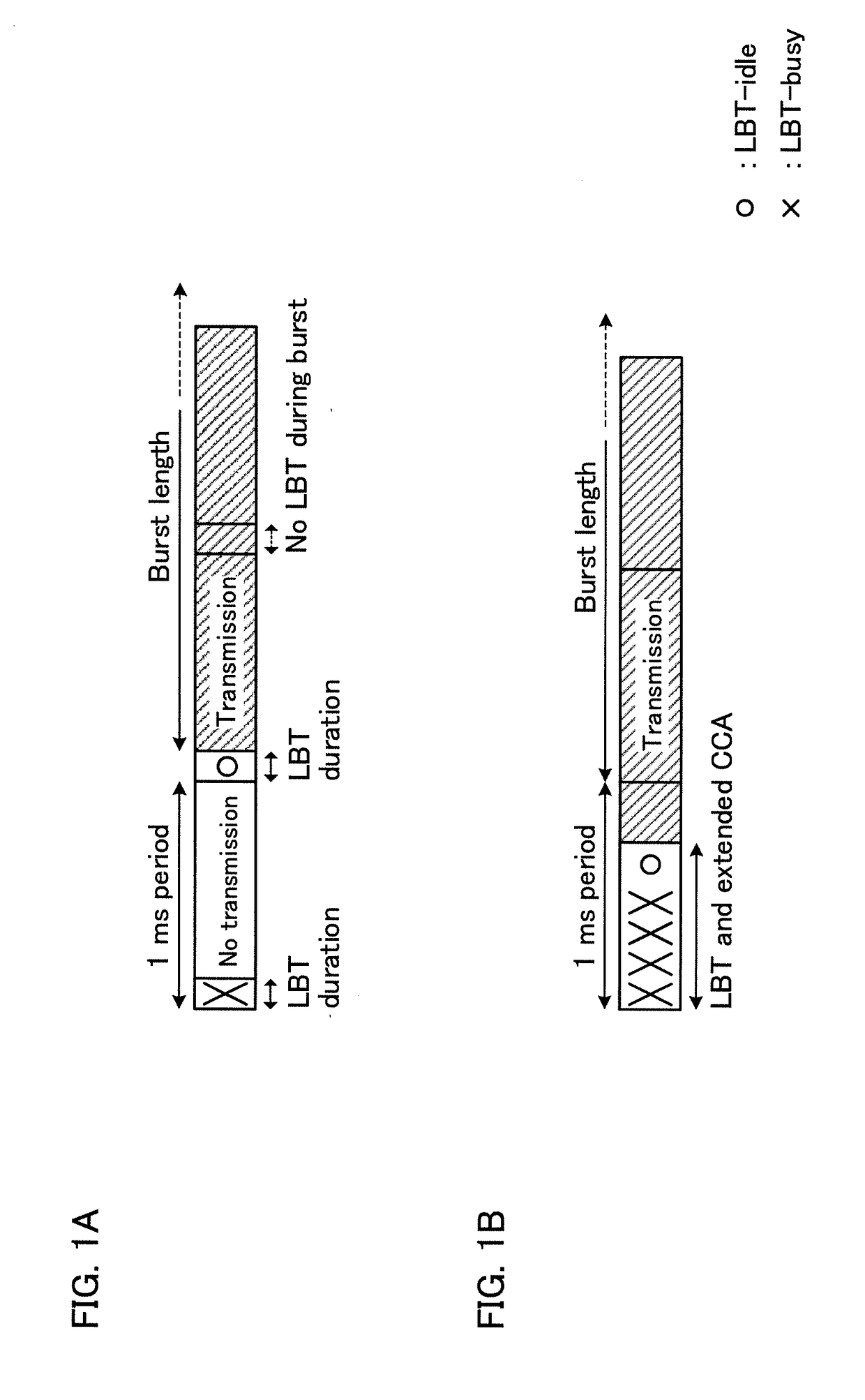 Radio base station, user terminal and radio communication method