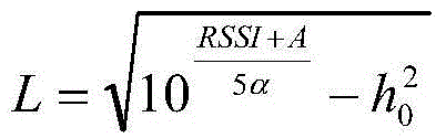 Automobile running speed calculation method based on ultrahigh frequency radio frequency identification