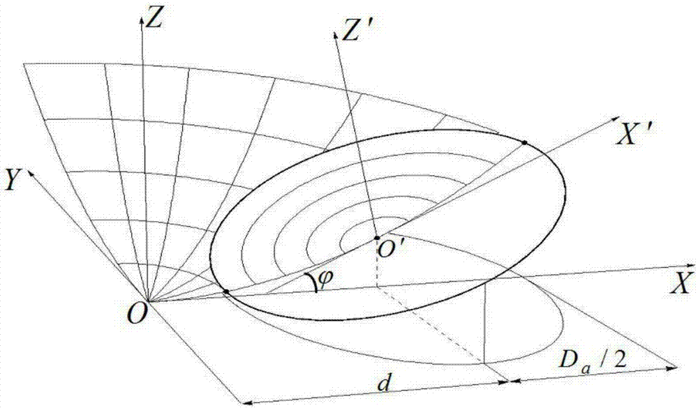 Topological structure design method for foldable paraboloid antenna cable net surface based on electrical performance optimization