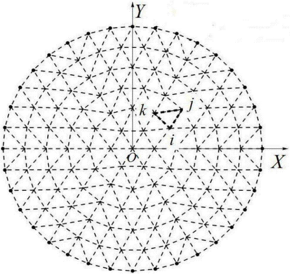 Topological structure design method for foldable paraboloid antenna cable net surface based on electrical performance optimization